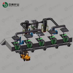 熔鋁爐除氣機(jī)旋風(fēng)除塵叉車(chē)轉(zhuǎn)運(yùn)方案